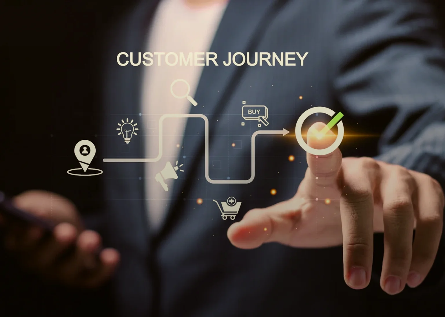 Customer Journey Mapping
