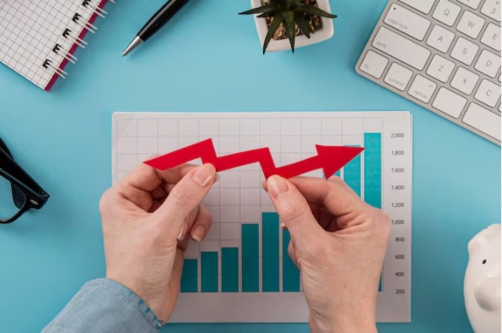 CRO Strategies