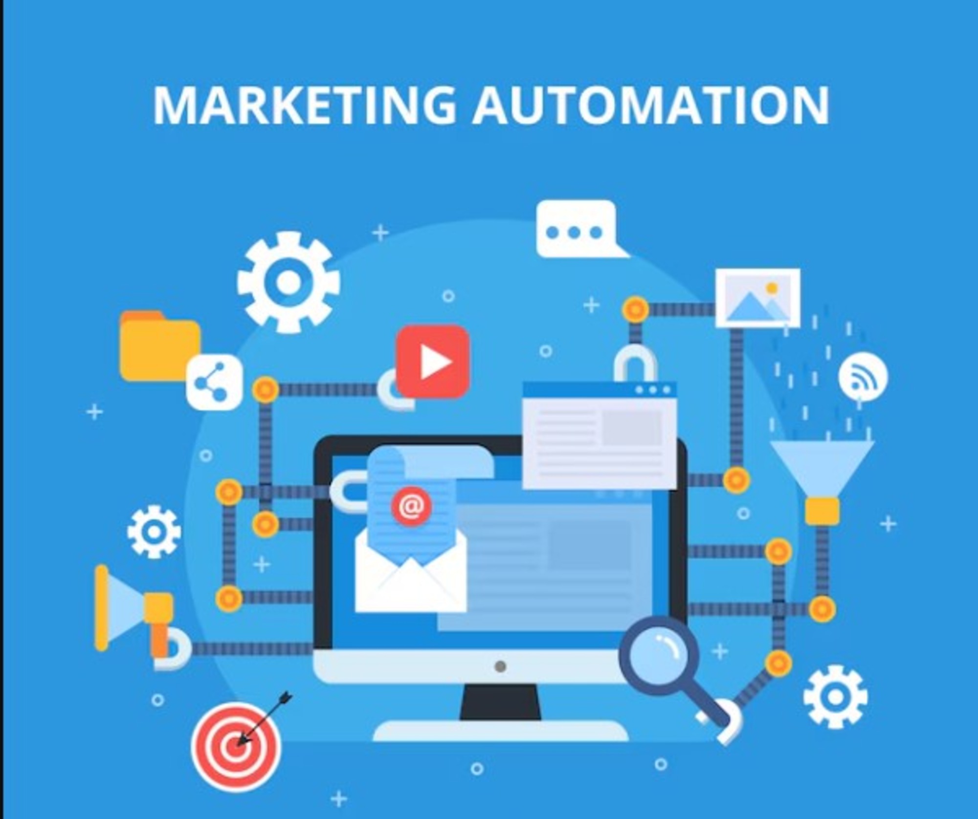 Marketing Automation,أتمتة التسويق