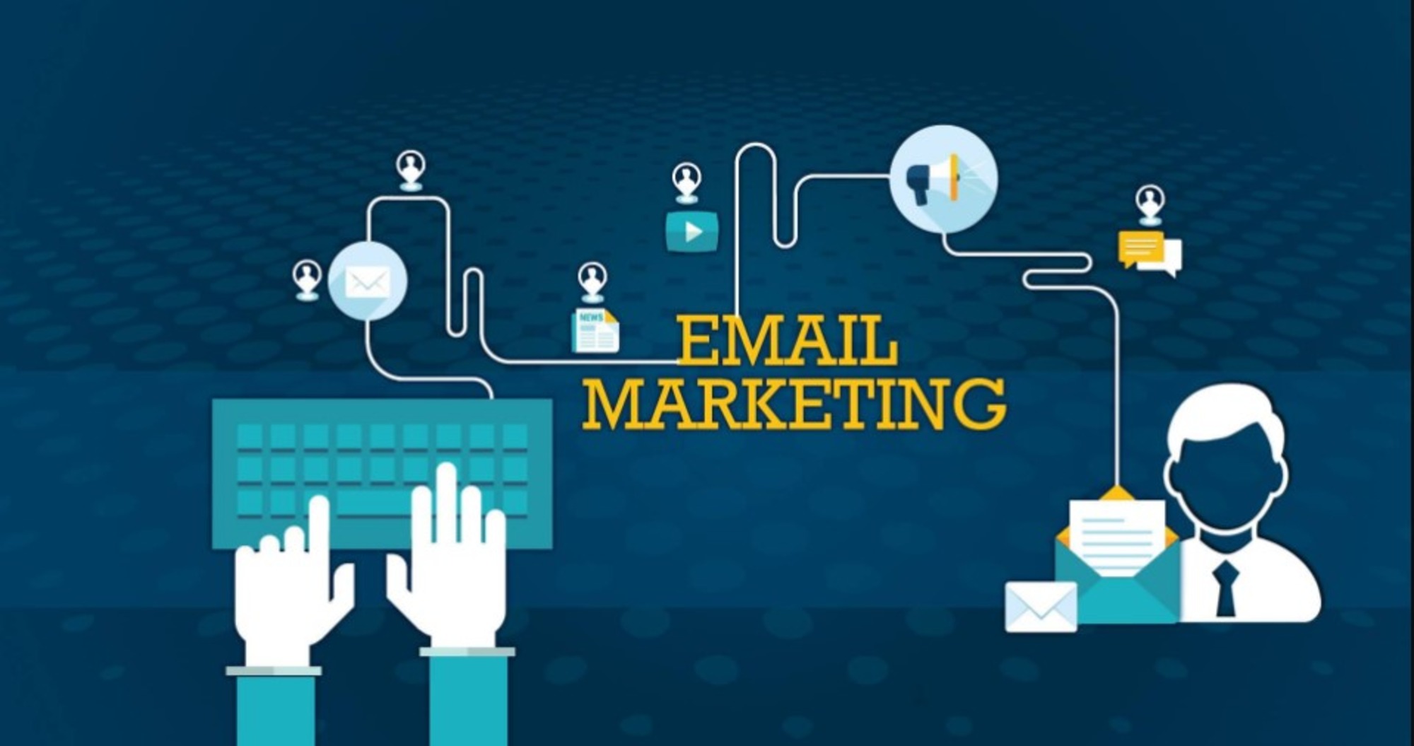 Email Marketing.التسويق عبر البريد الإلكتروني