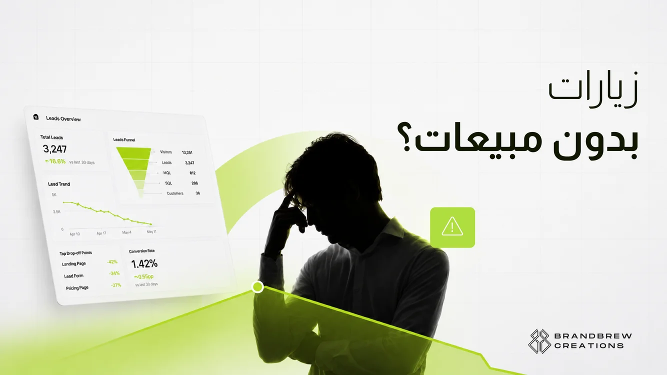 ضعف مبيعات الموقع الإلكتروني